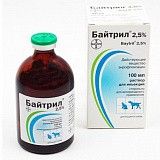Антибиотик для собак и кошек Bayer Байтрил 2,5% 100 мл